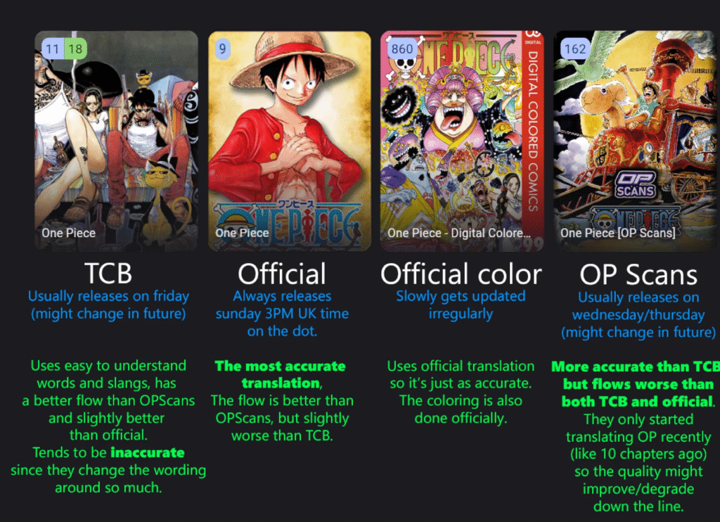 Manga Online