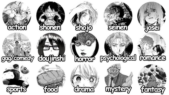 Manga Genres List