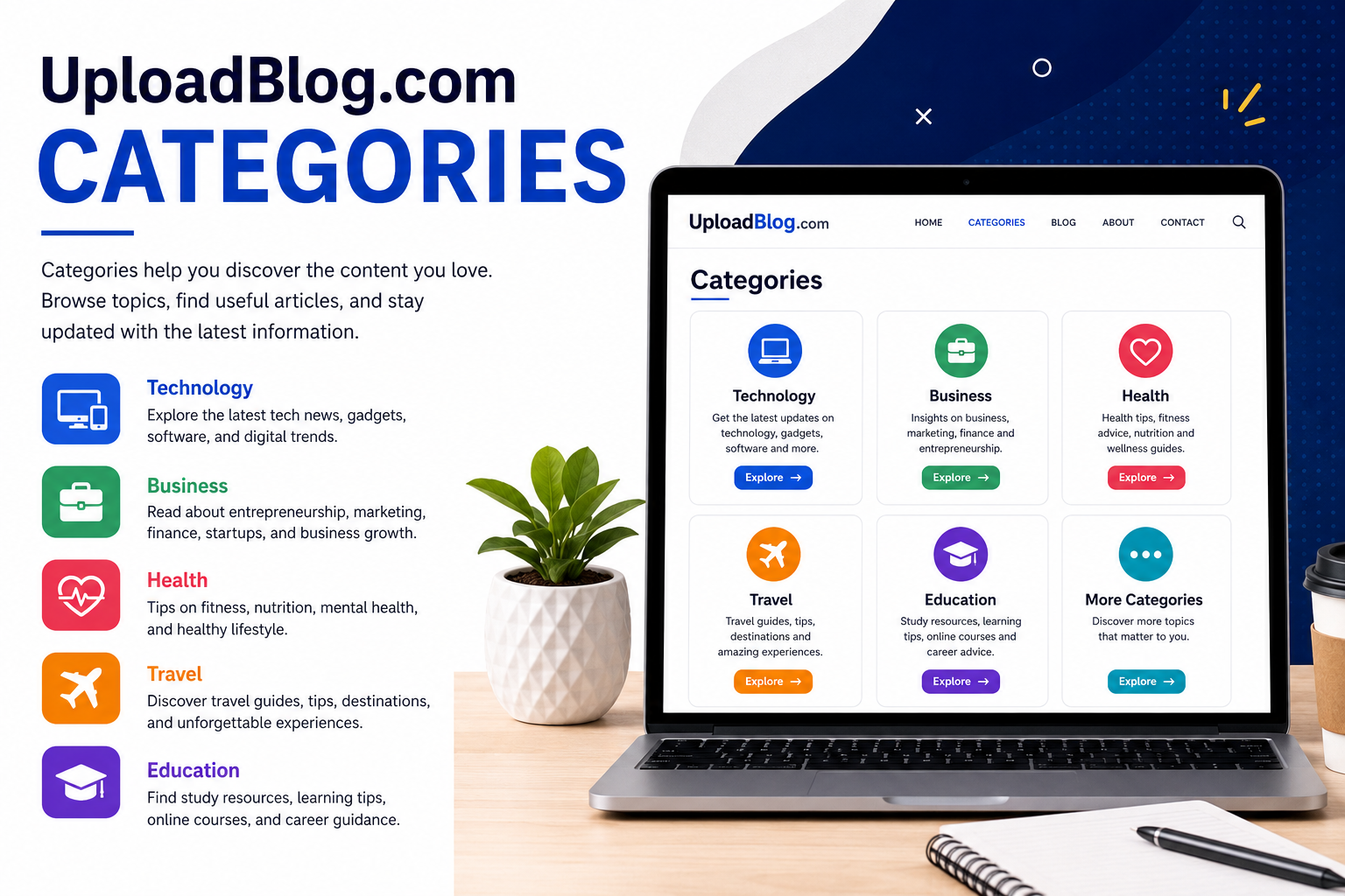 UploadBlog.com Categories
